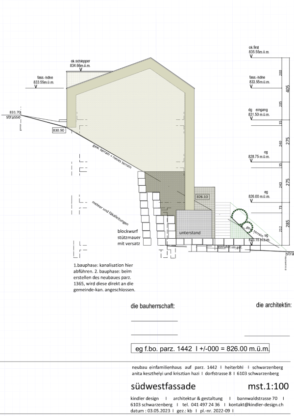 projekt südwest.png